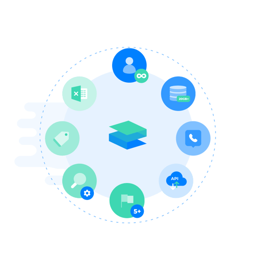 Data asset management Data asset management